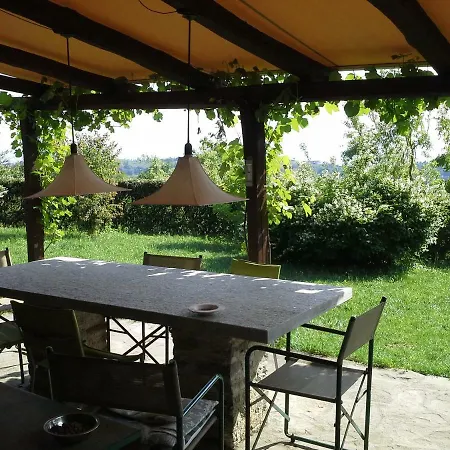 Malgre Bed & Breakfast